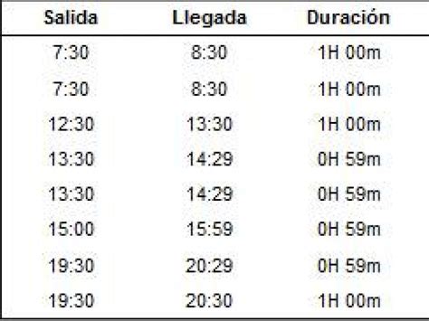 horarios bus zaragoza barbastro|Billetes de autobús de Zaragoza a Barbastro